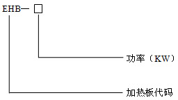 zt⾀늼ӟ̖(ho)xf(shu)