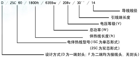 SCSC/H(lin)㹦늰ᾀ̖f