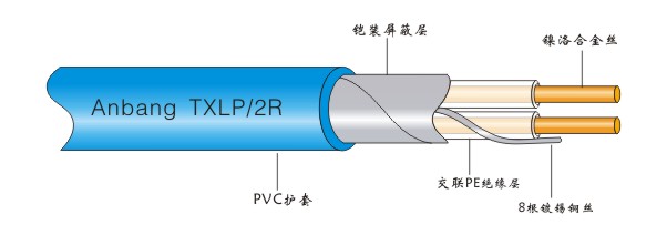 pl(f)|Y(ji)(gu)D