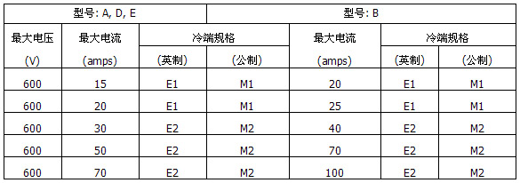 MIPo(h)׵V^ӟ|Ҏ(gu)