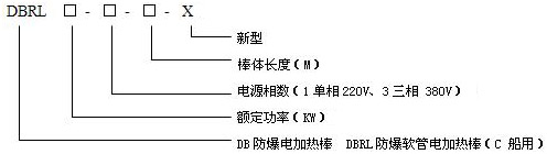 늼ӟ̖(ho)fD
