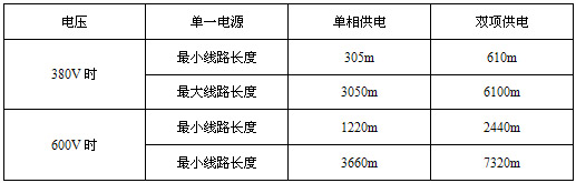 VLBTV2-CTM{(dio)ذ|(xin)·L(zhng)