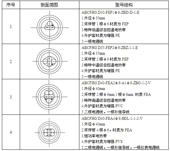 ɘӷ(f)Ϲ̖(ho)Y(ji)(gu)溆(jin)Dһ[