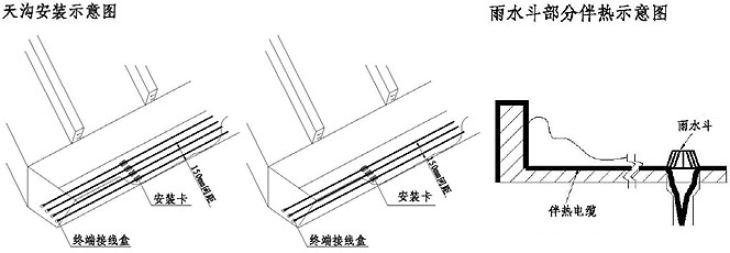 늰Ꭷ(|)ѩϵy(tng)ʾD