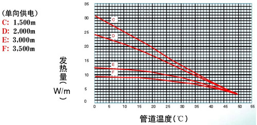 600VԴVLBTV2-CTM{(dio)ذ|(xin)D
